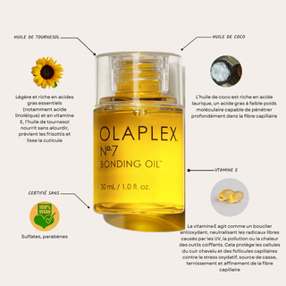 Olaplex Nº 7 bonding oil